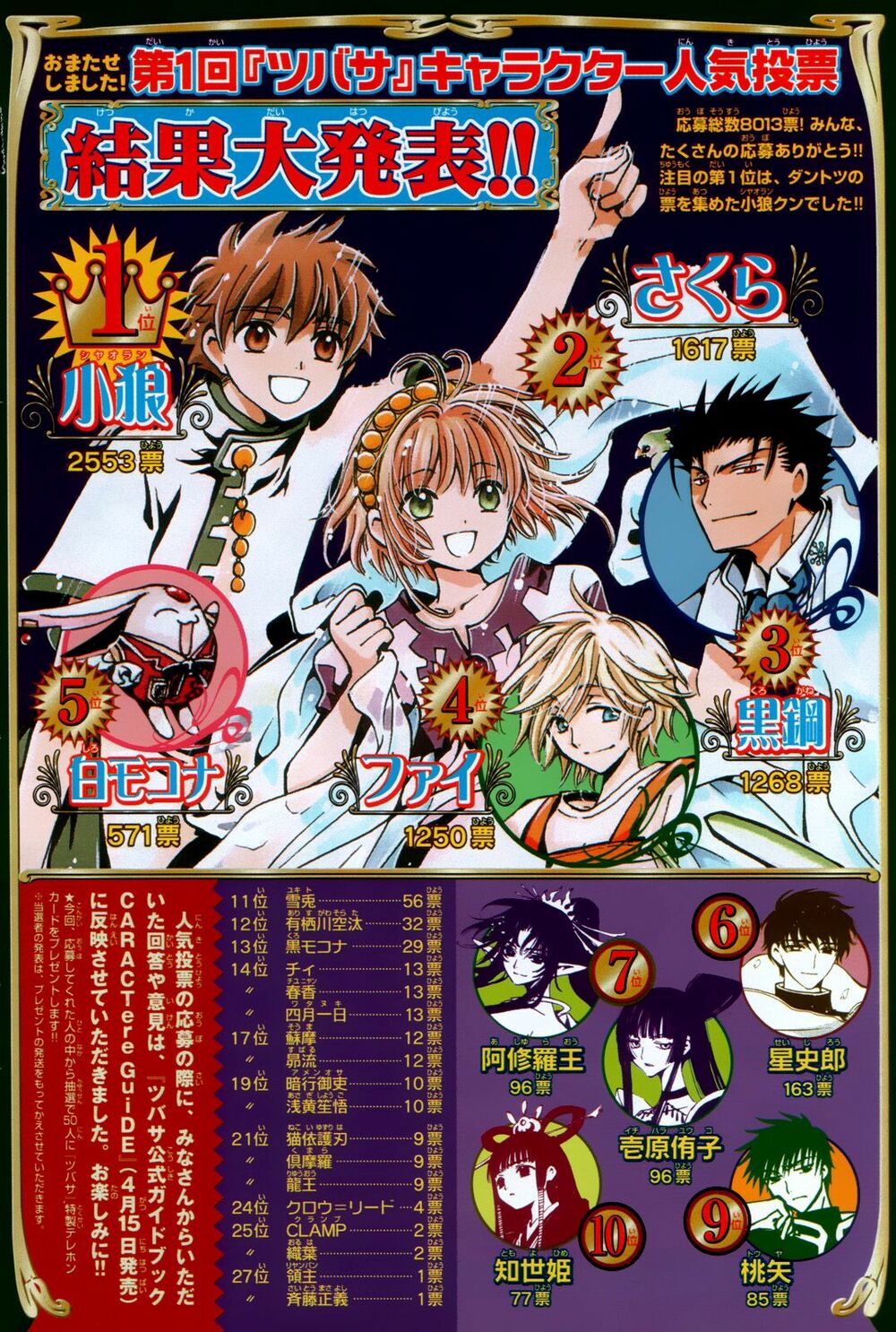 Huyền Thoại Đôi Cánh Chapter 82 - Trang 2