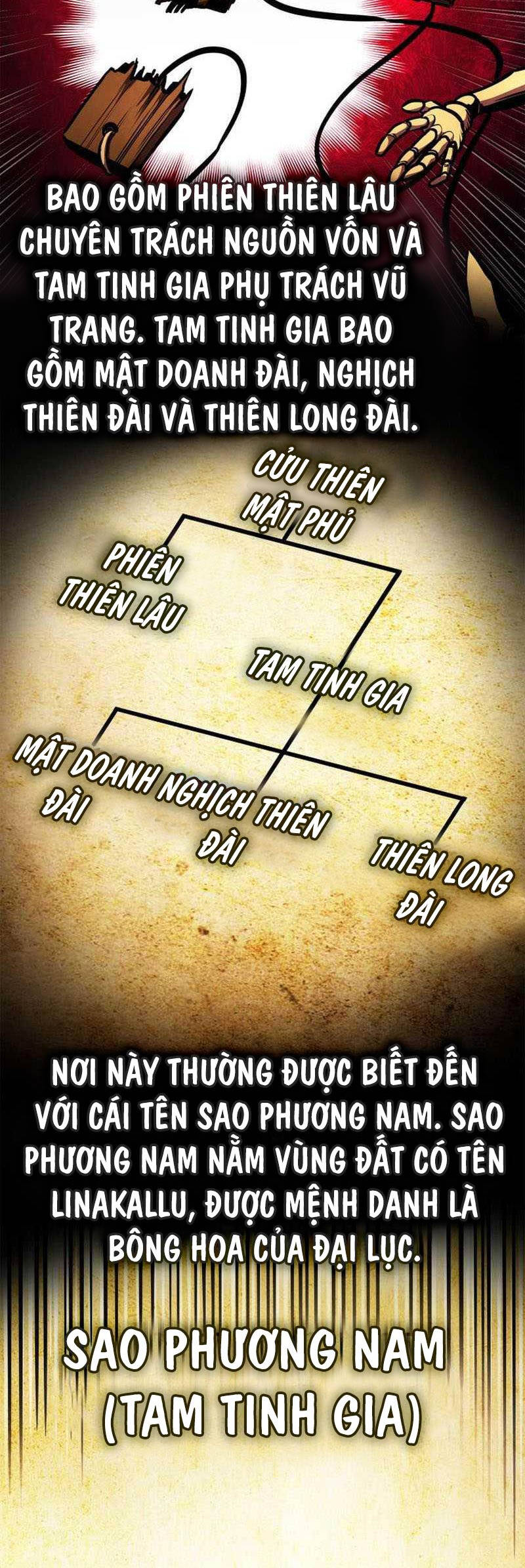 Huyền Thoại Game Thủ – Tái Xuất Chapter 156 - Trang 2