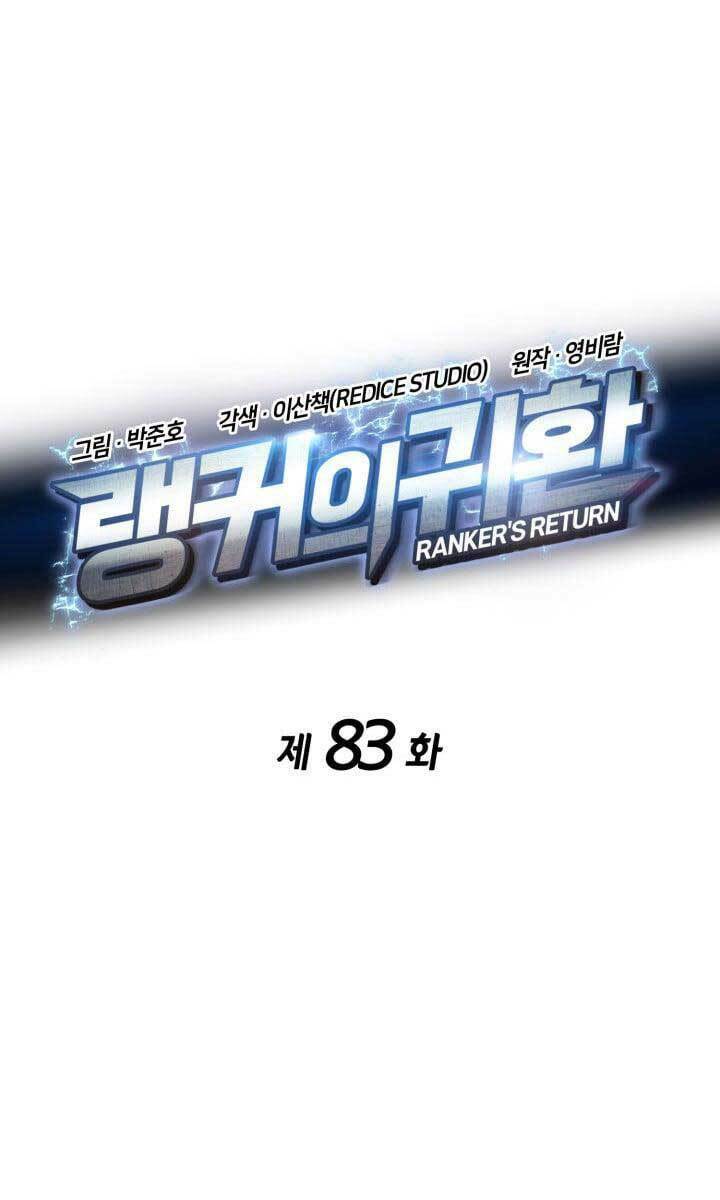 Huyền Thoại Game Thủ – Tái Xuất Chapter 83 - Trang 2