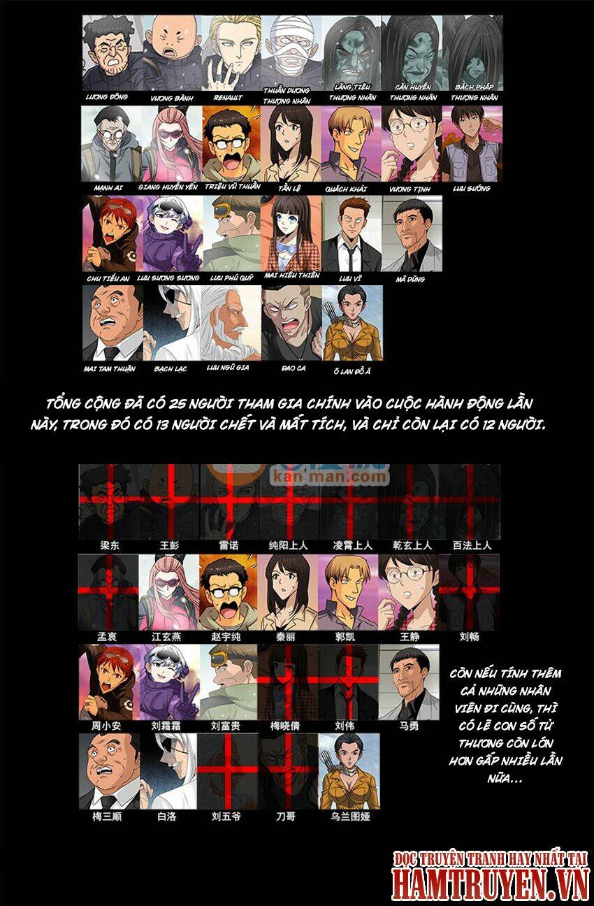 Huyết Ma Nhân Chapter 221 - Trang 2