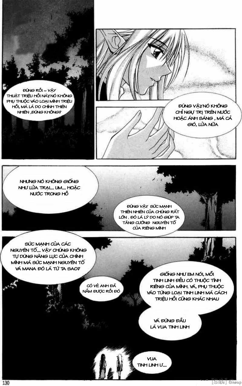 Id Chapter 30 - Trang 2