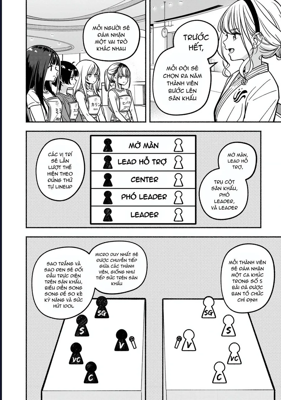 Idol X Idol Story! Chapter 25 - Trang 2