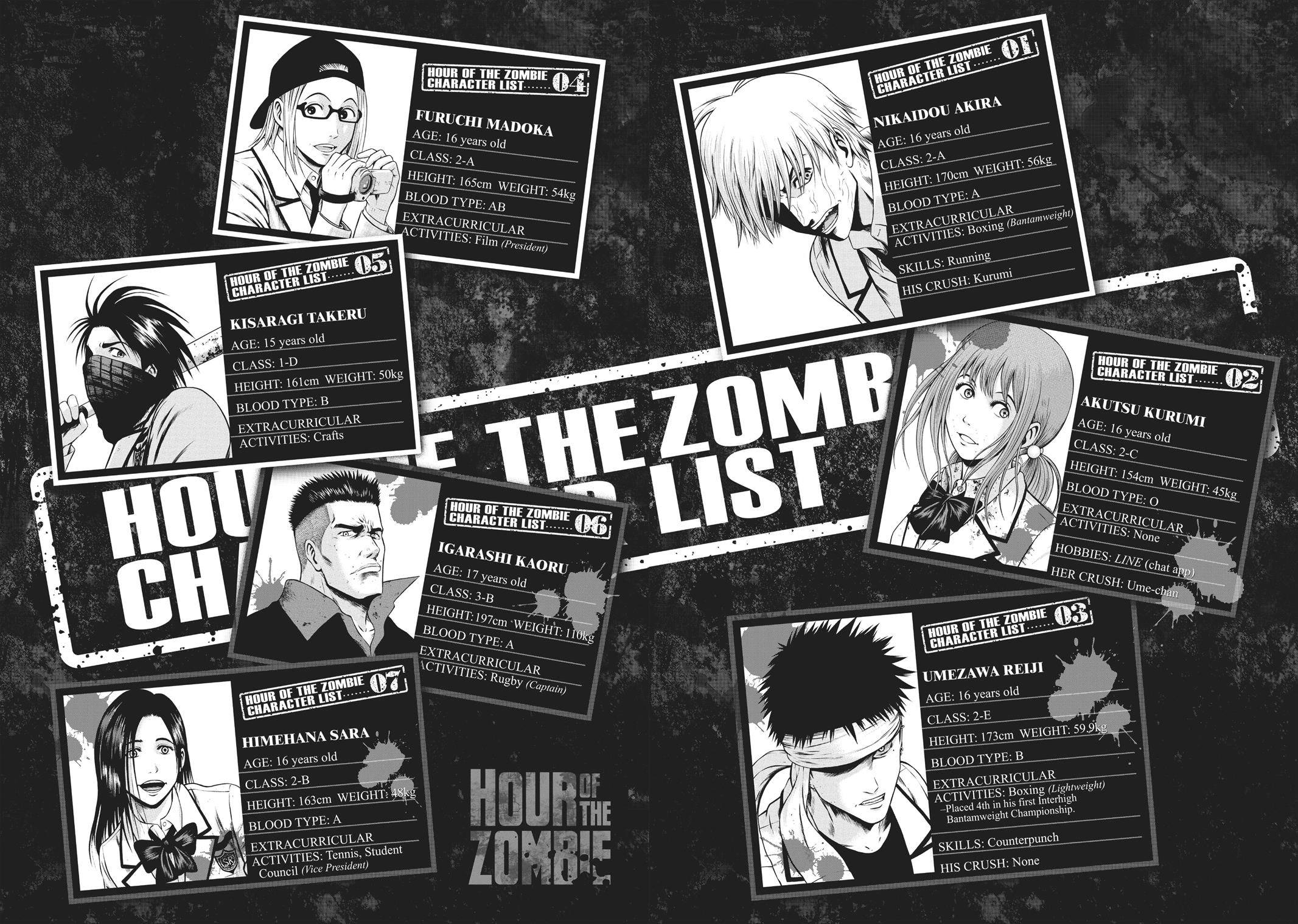 Igai – The Play Dead/Alive Chapter 5.2 - Trang 2