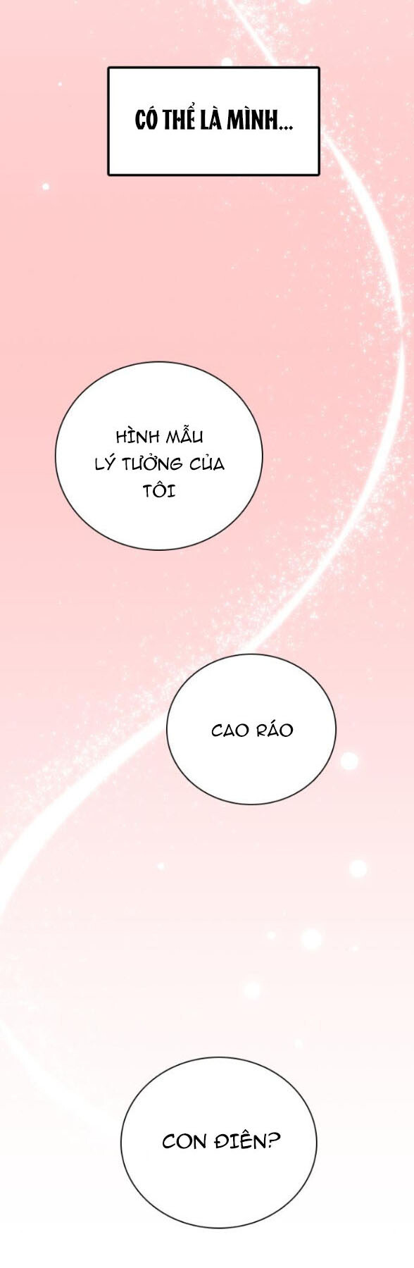 I’M Fine Thank You, And You? Chapter 3 - Trang 2