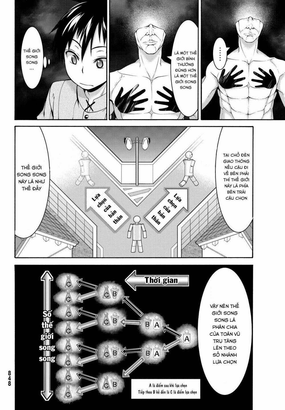 I’M Standing On 1,000,000 Lives Chapter 11 - Trang 2