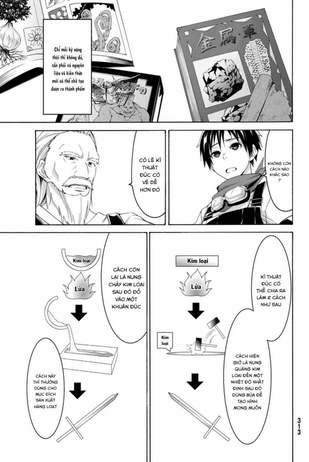 I’M Standing On 1,000,000 Lives Chapter 16 - Trang 2