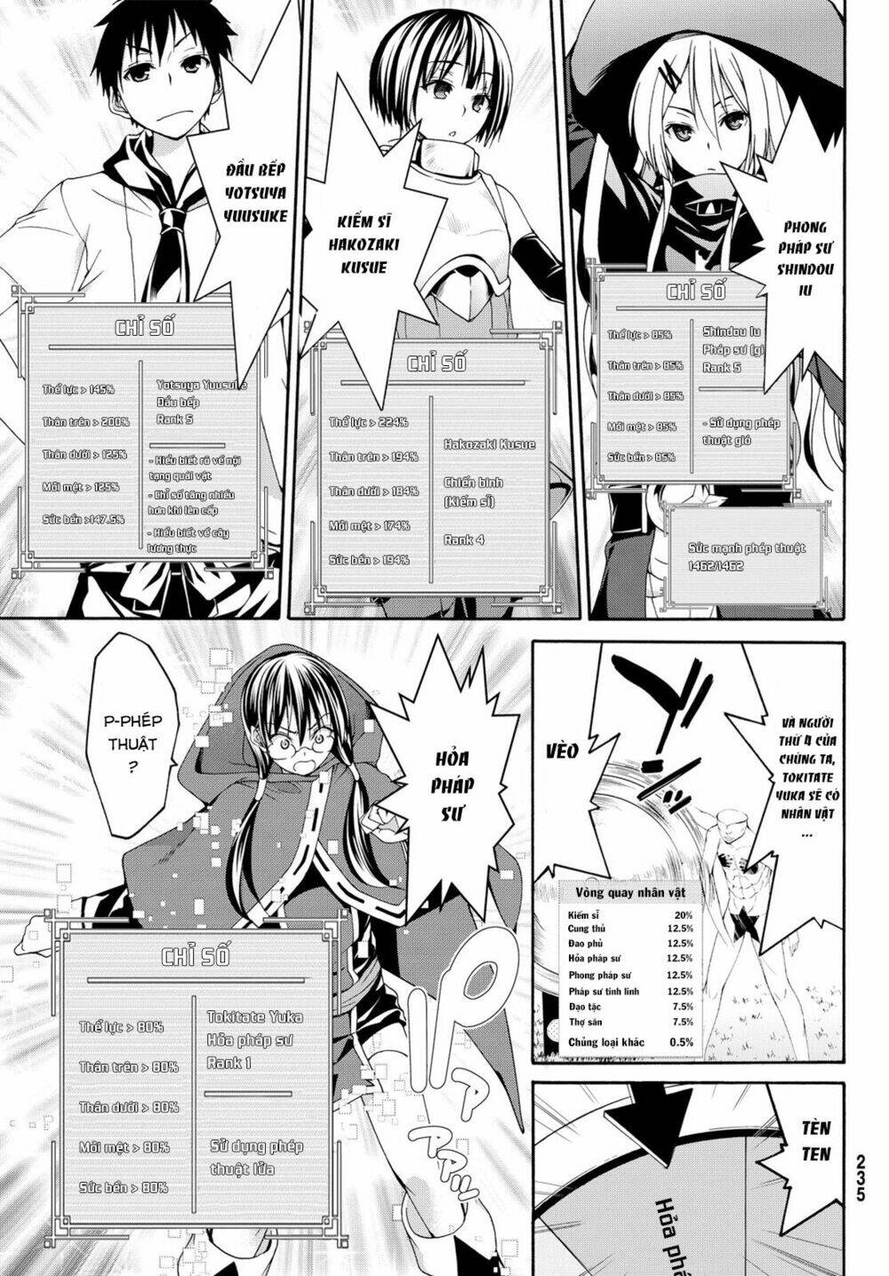 I’M Standing On 1,000,000 Lives Chapter 2 - Trang 2