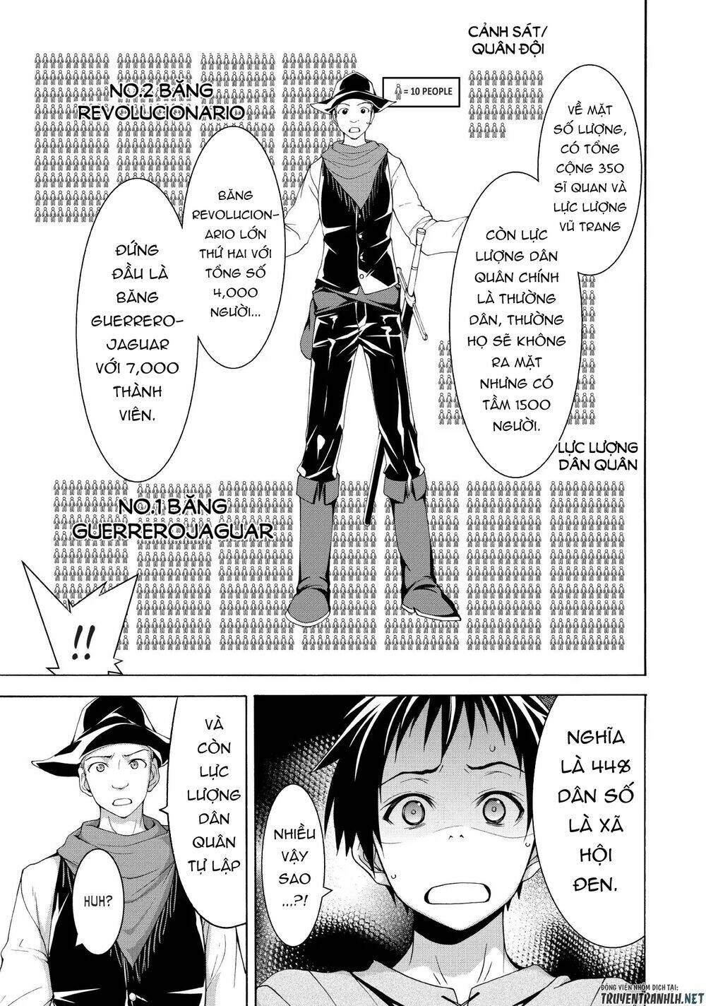 I’M Standing On 1,000,000 Lives Chapter 29 - Trang 2