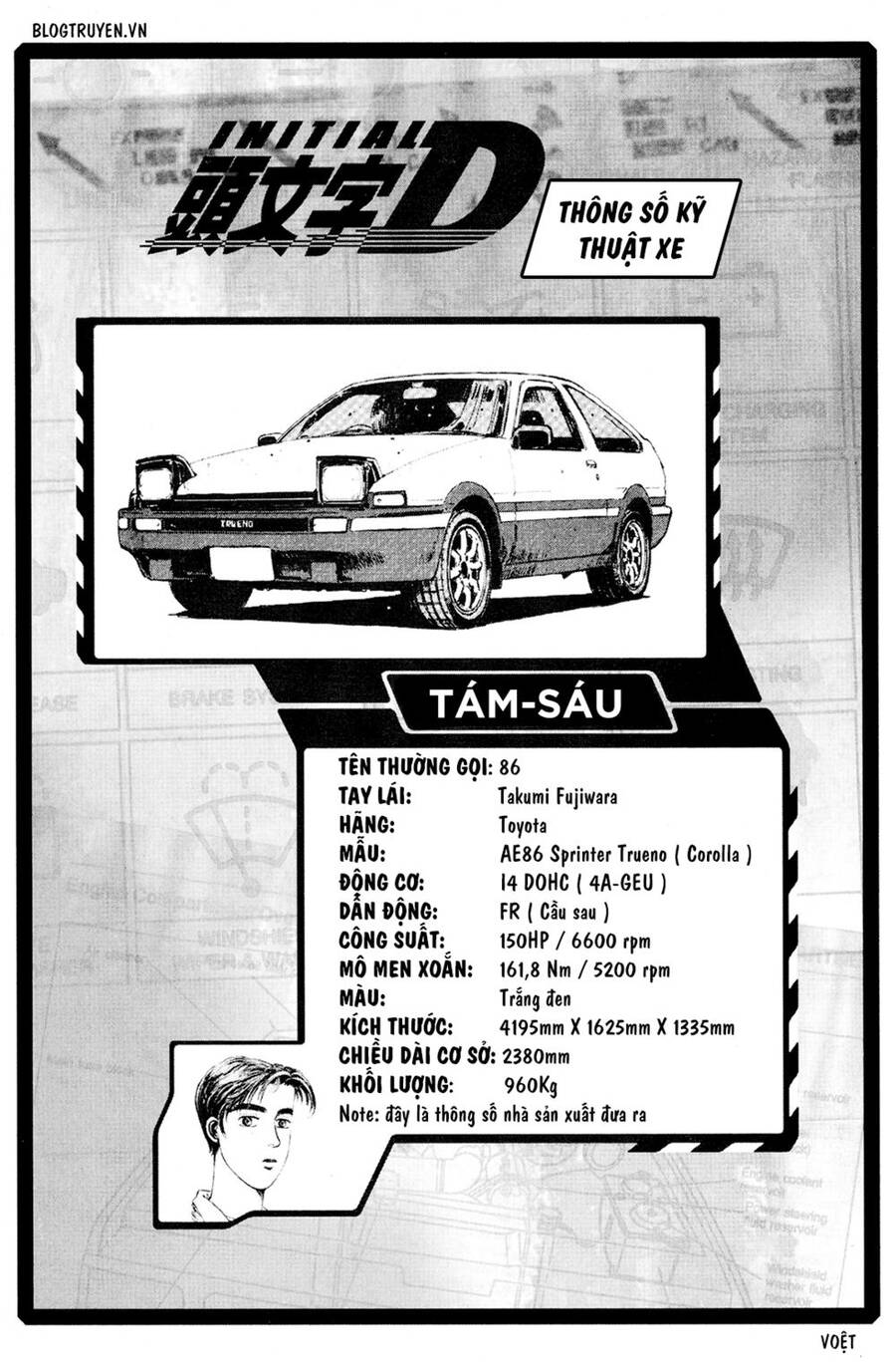 Initial D Chapter 159 - Trang 2