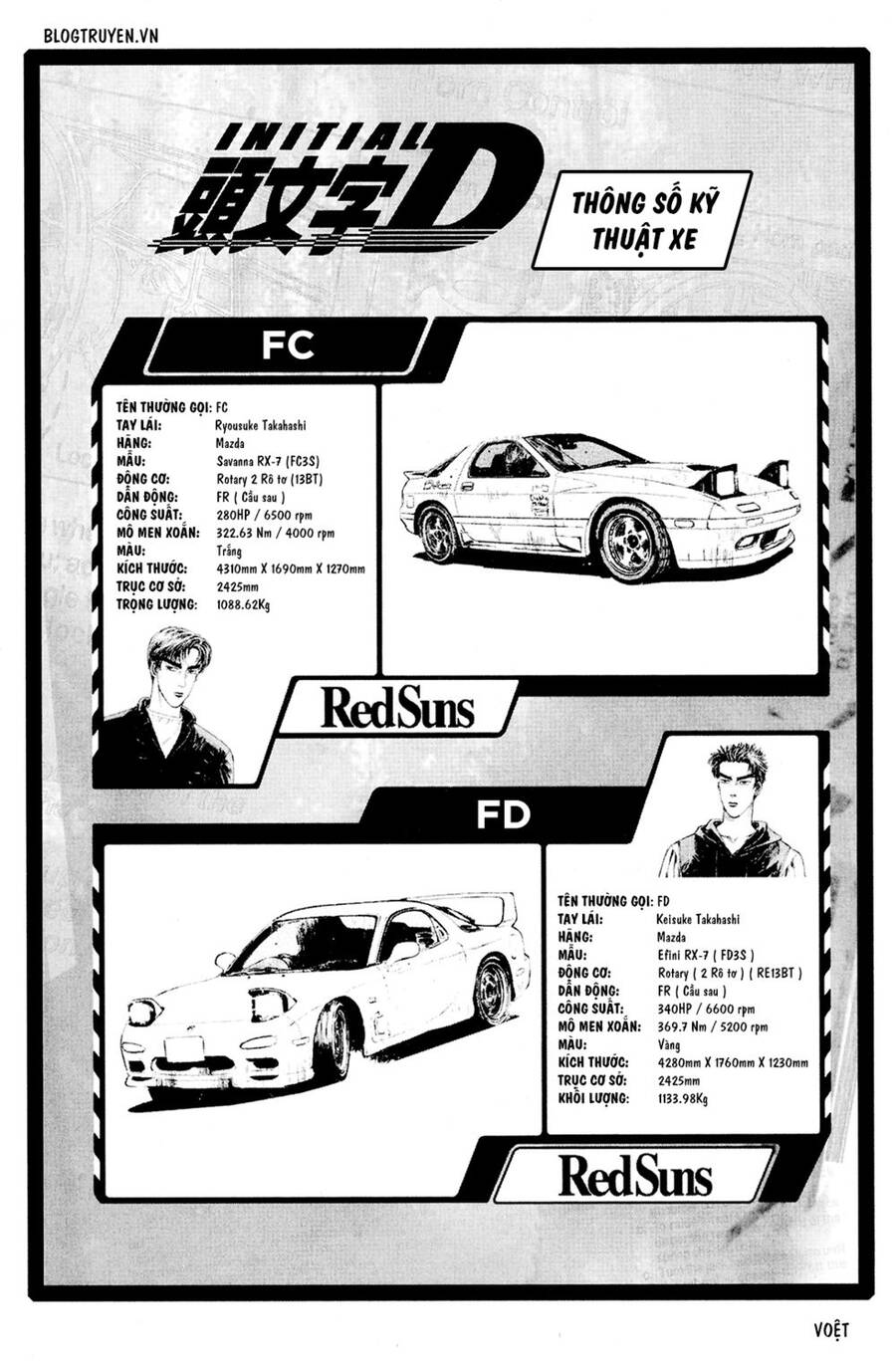 Initial D Chapter 185 - Trang 2