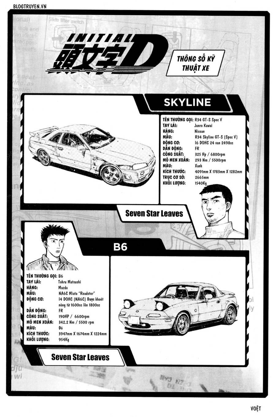 Initial D Chapter 199 - Trang 2