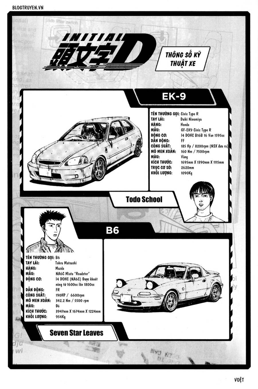 Initial D Chapter 213 - Trang 2