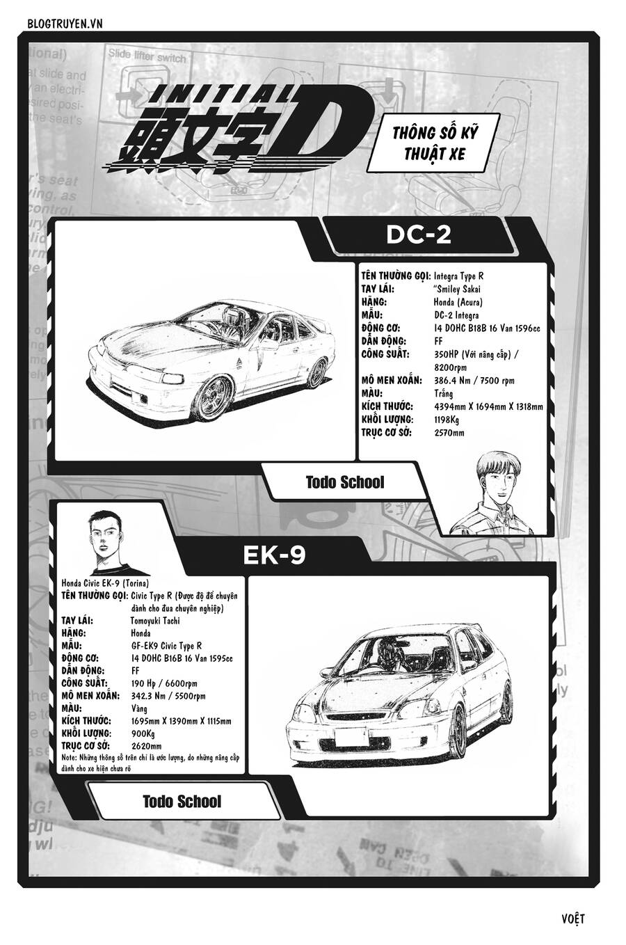 Initial D Chapter 228 - Trang 2
