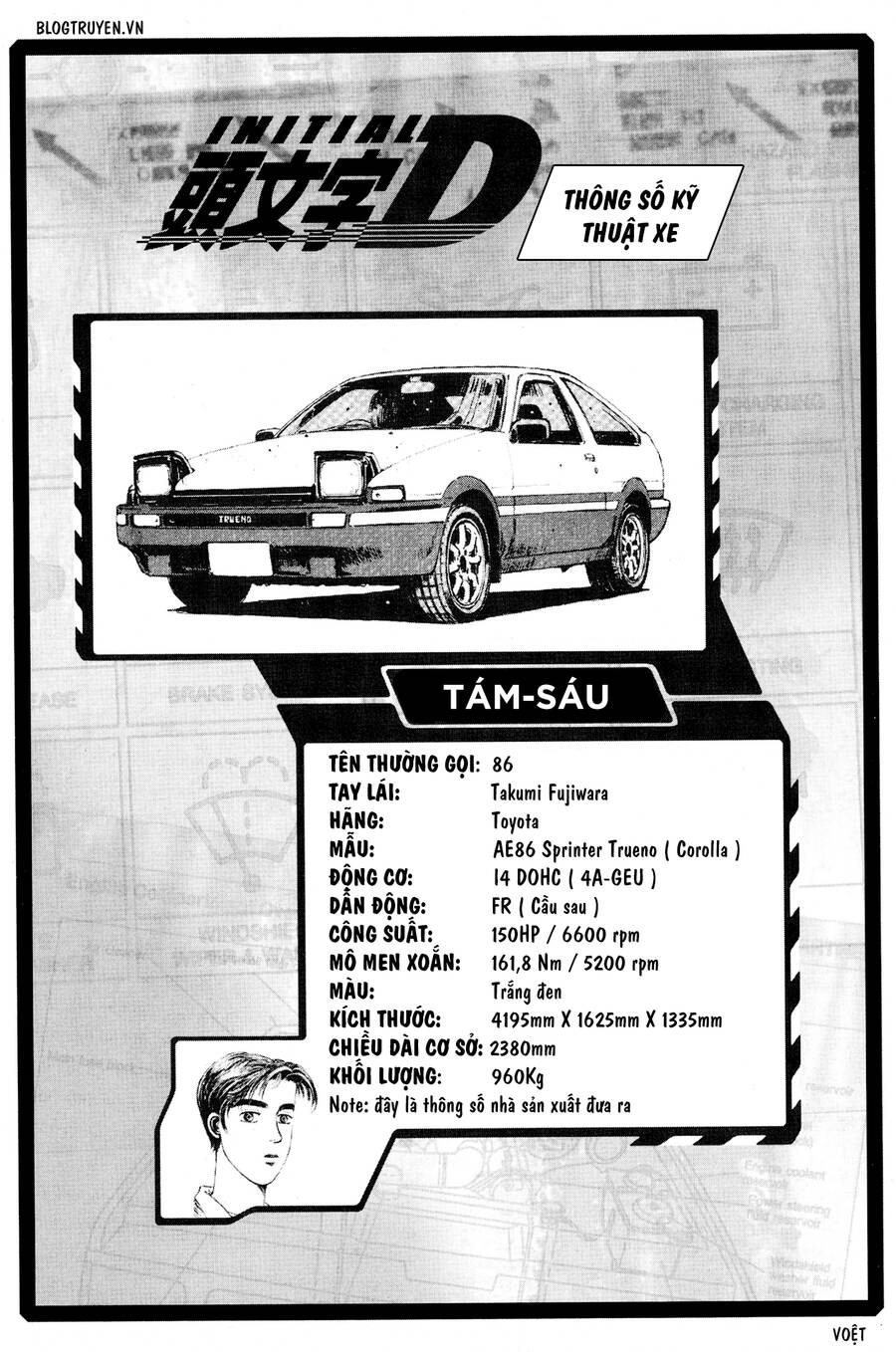 Initial D Chapter 228 - Trang 2