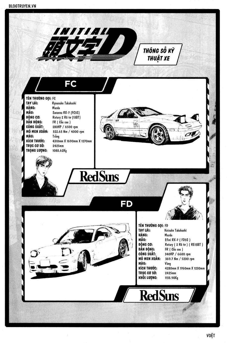 Initial D Chapter 228 - Trang 2