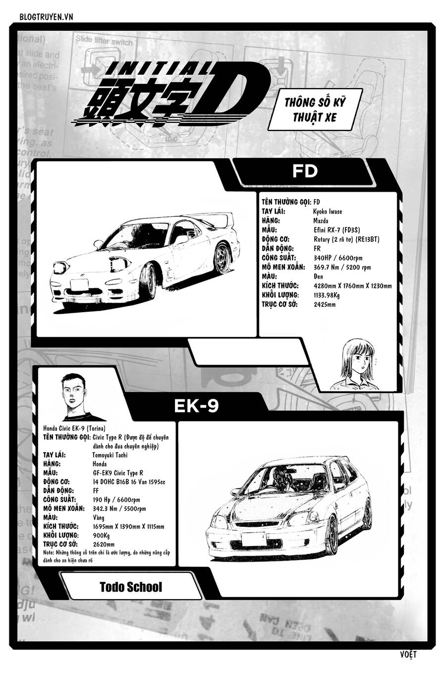 Initial D Chapter 258 - Trang 2