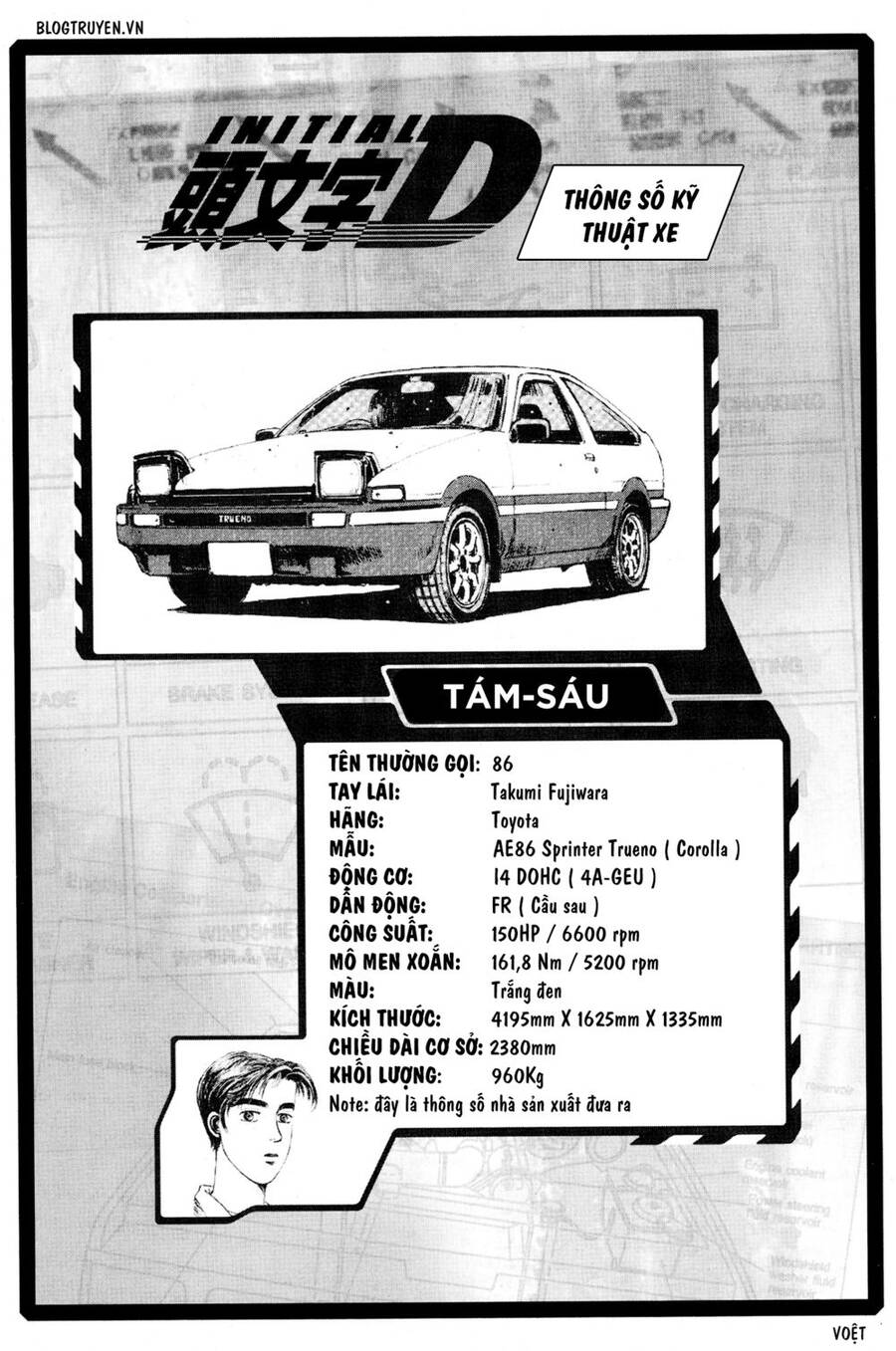 Initial D Chapter 258 - Trang 2