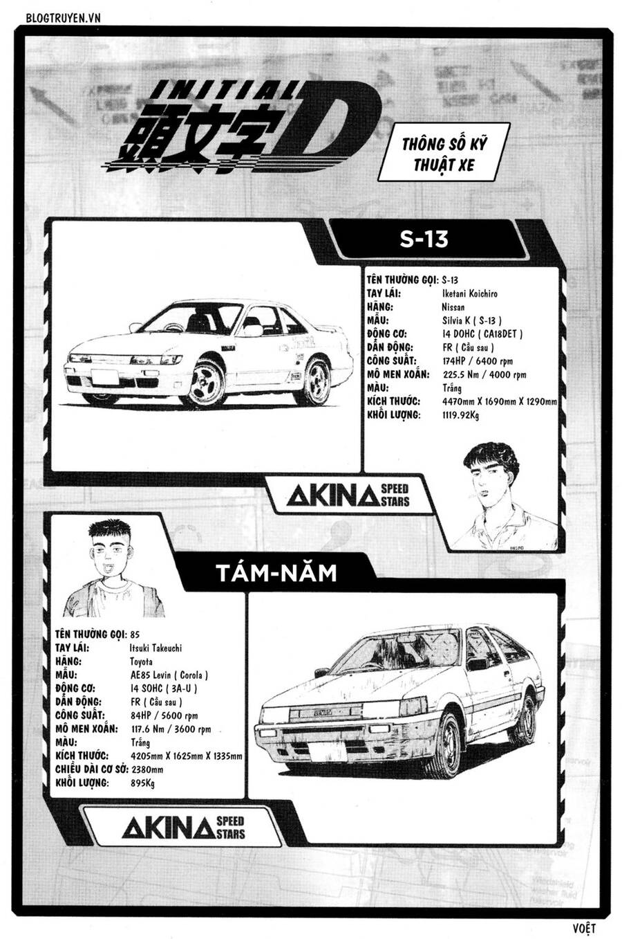 Initial D Chapter 289 - Trang 2