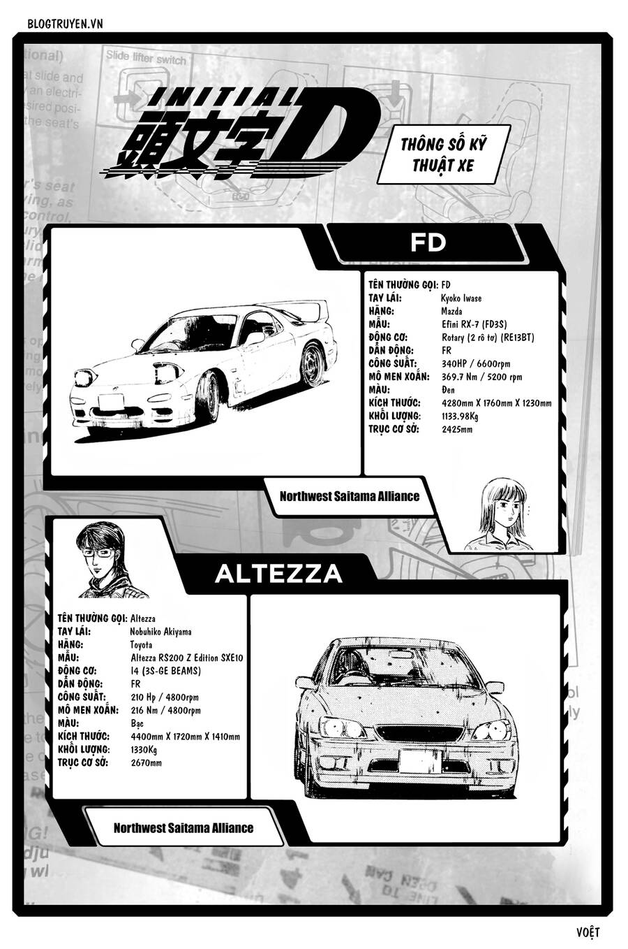 Initial D Chapter 340 - Trang 2