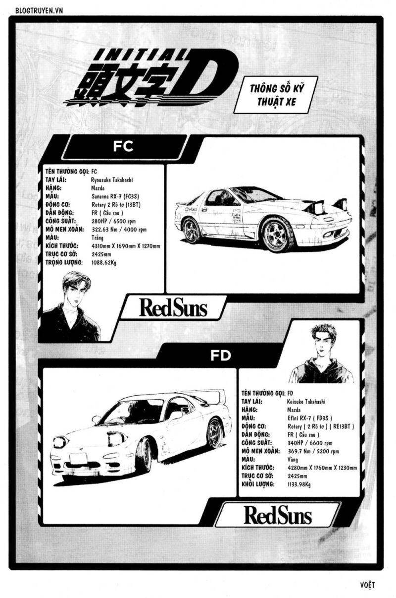Initial D Chapter 374 - Trang 2