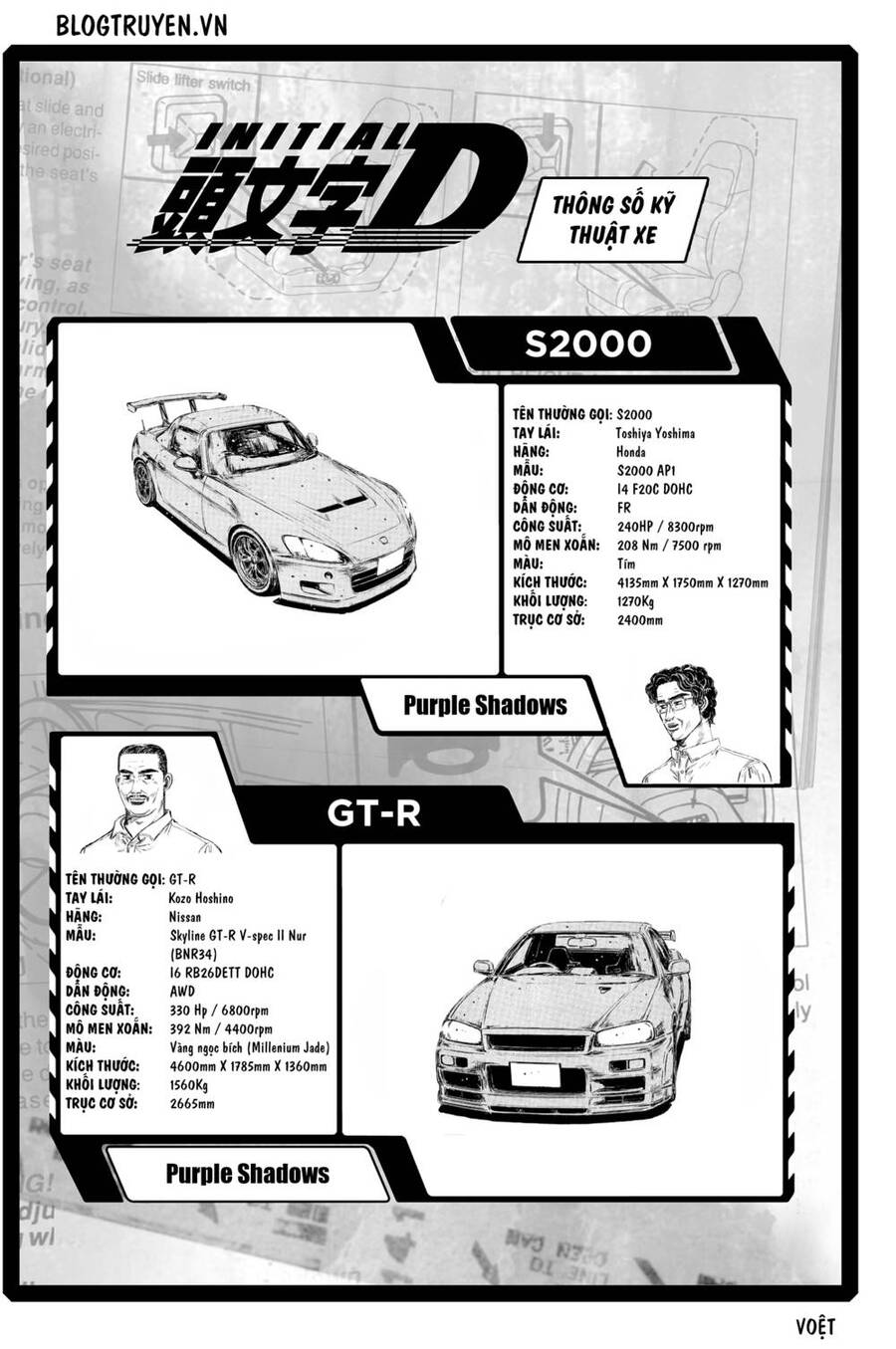 Initial D Chapter 422 - Trang 2