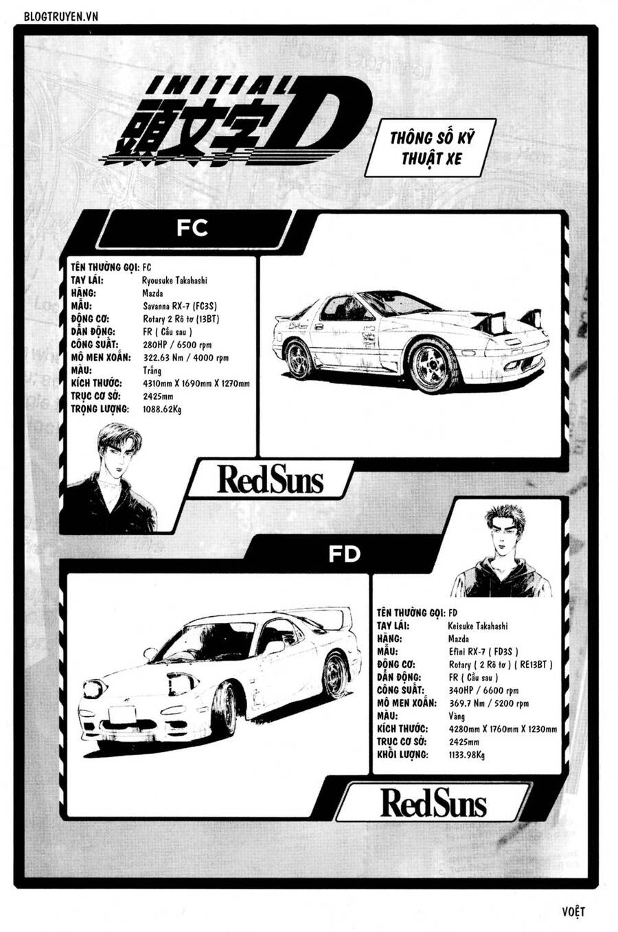 Initial D Chapter 422 - Trang 2