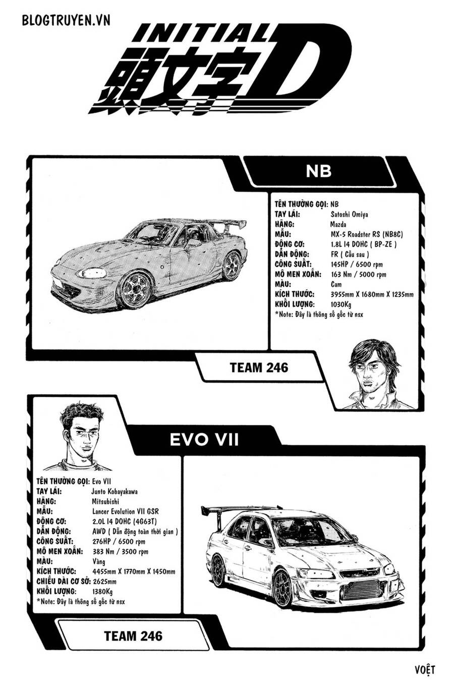 Initial D Chapter 472 - Trang 2