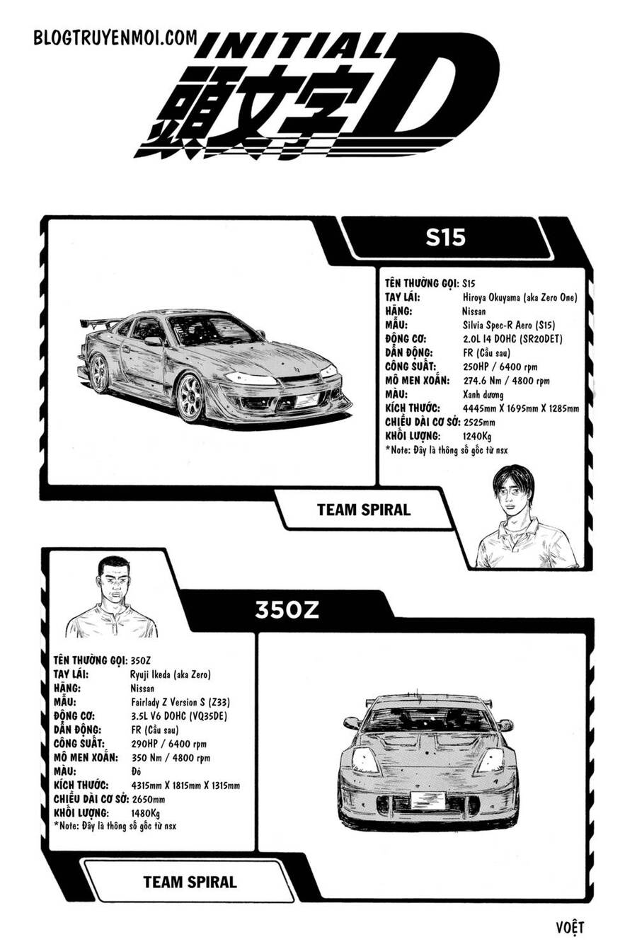 Initial D Chapter 538 - Trang 2