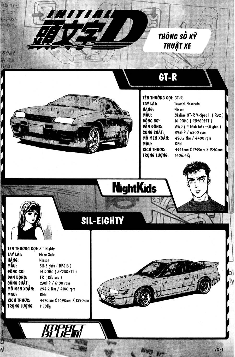 Initial D Chapter 66 - Trang 2