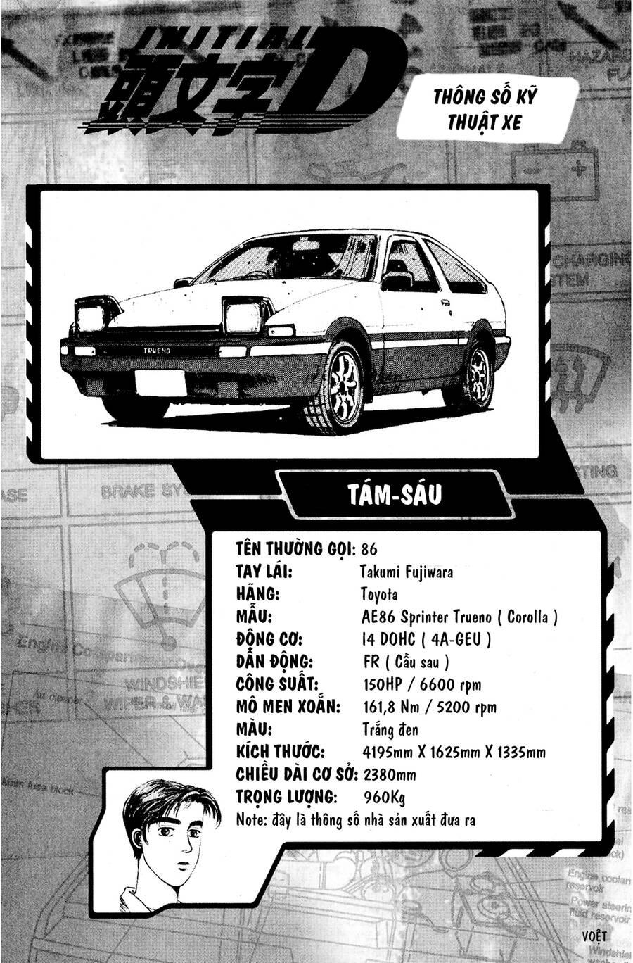 Initial D Chapter 77 - Trang 2