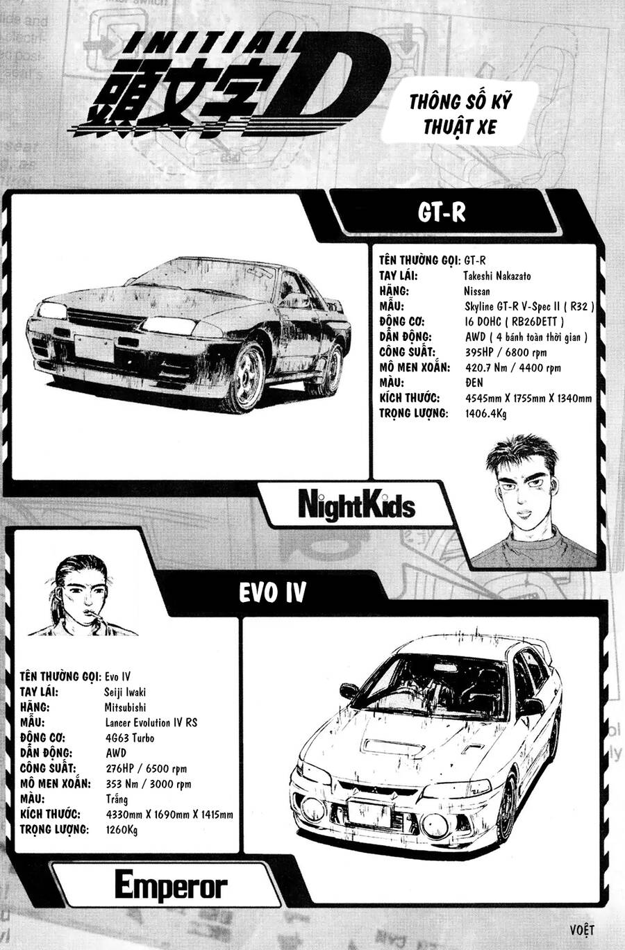Initial D Chapter 77 - Trang 2