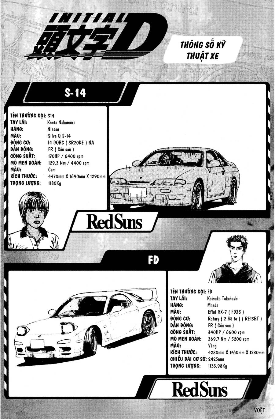 Initial D Chapter 88 - Trang 2