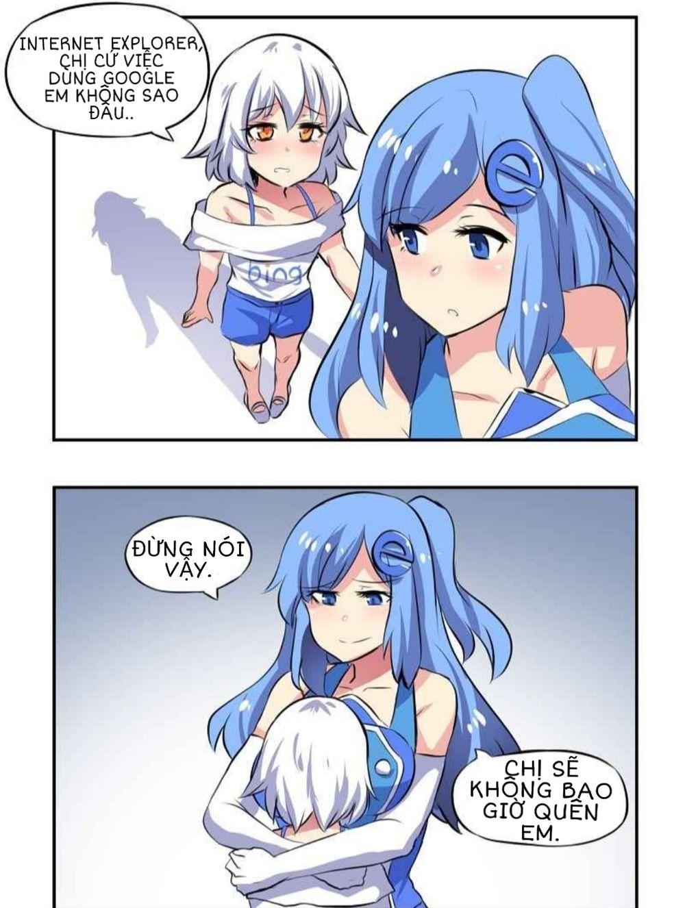 Internet Explorer Chapter 4 - Trang 2