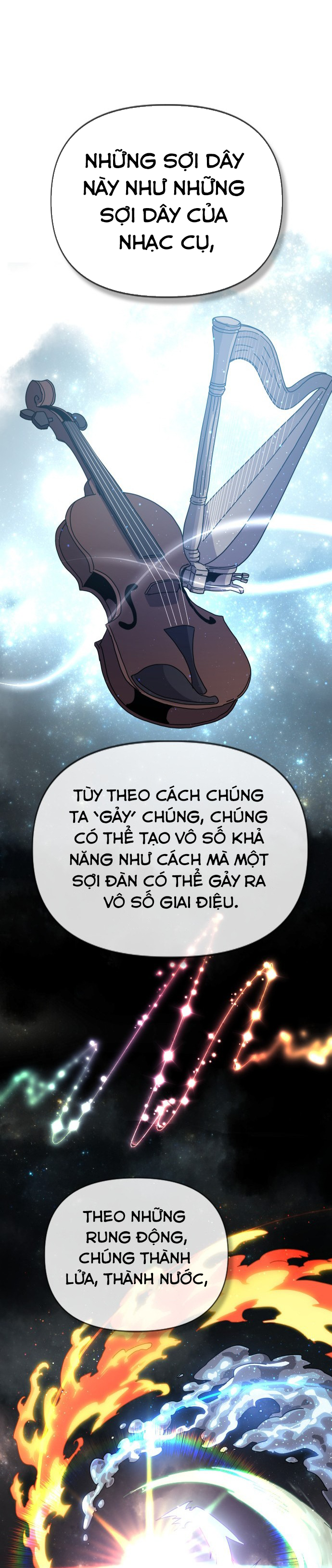 Is My Second Life A Healing Life? Chapter 3 - Trang 2