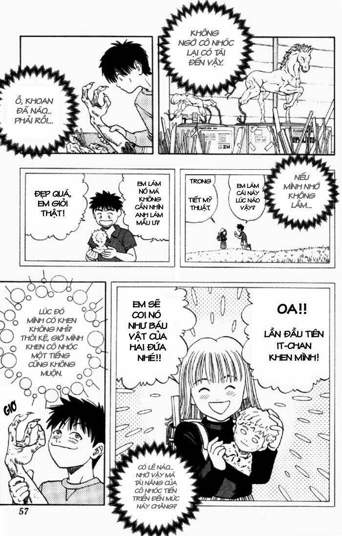 I”S Chapter 10 - Trang 2