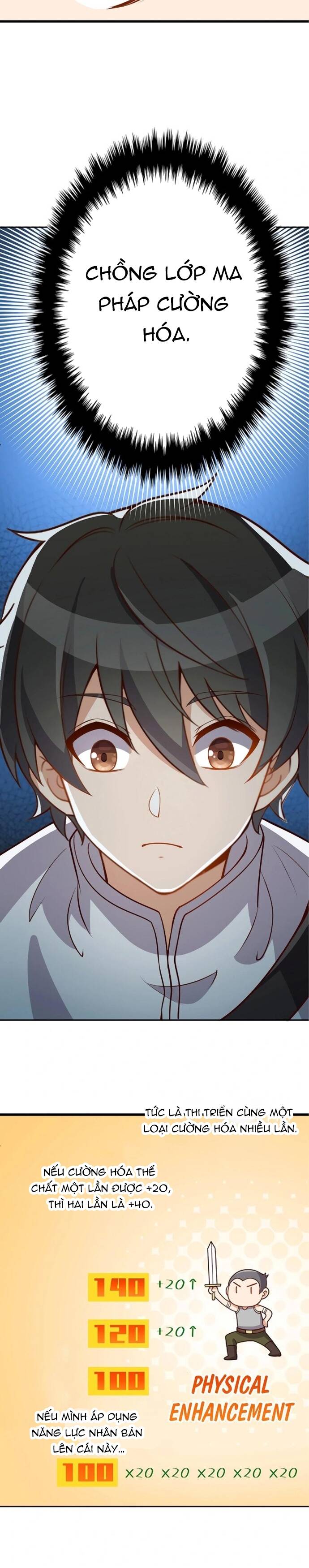 Jozan Fuyo No Komikaraizu Sutato Shimashita! Chapter 20 - Trang 2
