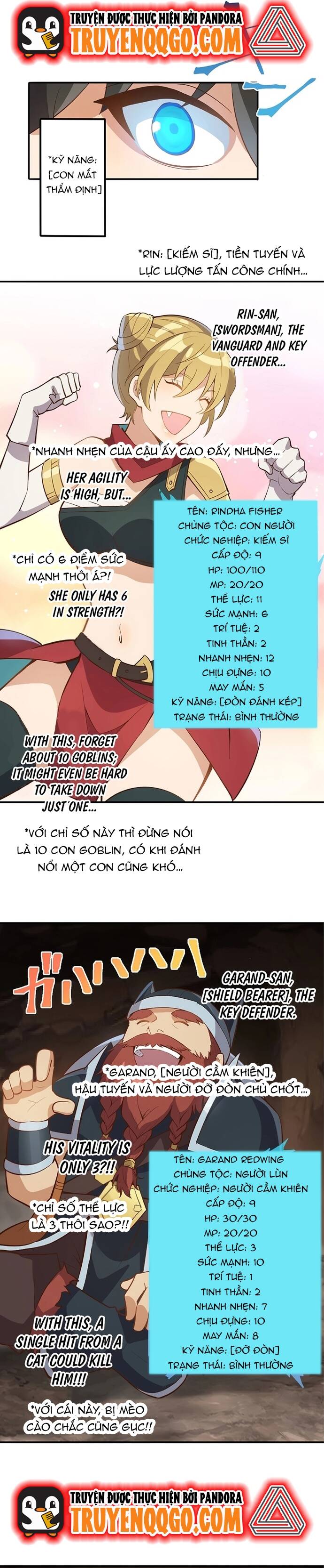 Jozan Fuyo No Komikaraizu Sutato Shimashita! Chapter 4 - Trang 2
