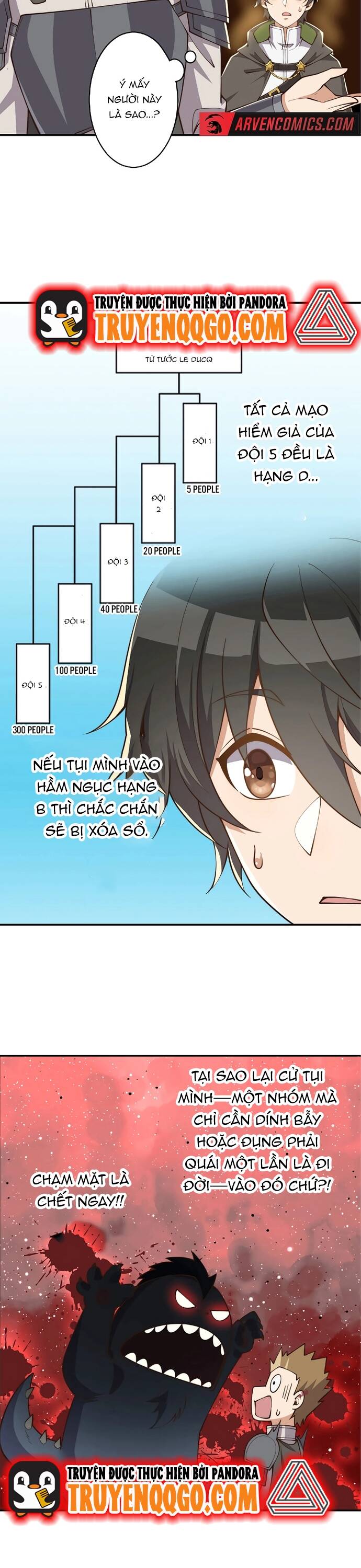 Jozan Fuyo No Komikaraizu Sutato Shimashita! Chapter 9 - Trang 2