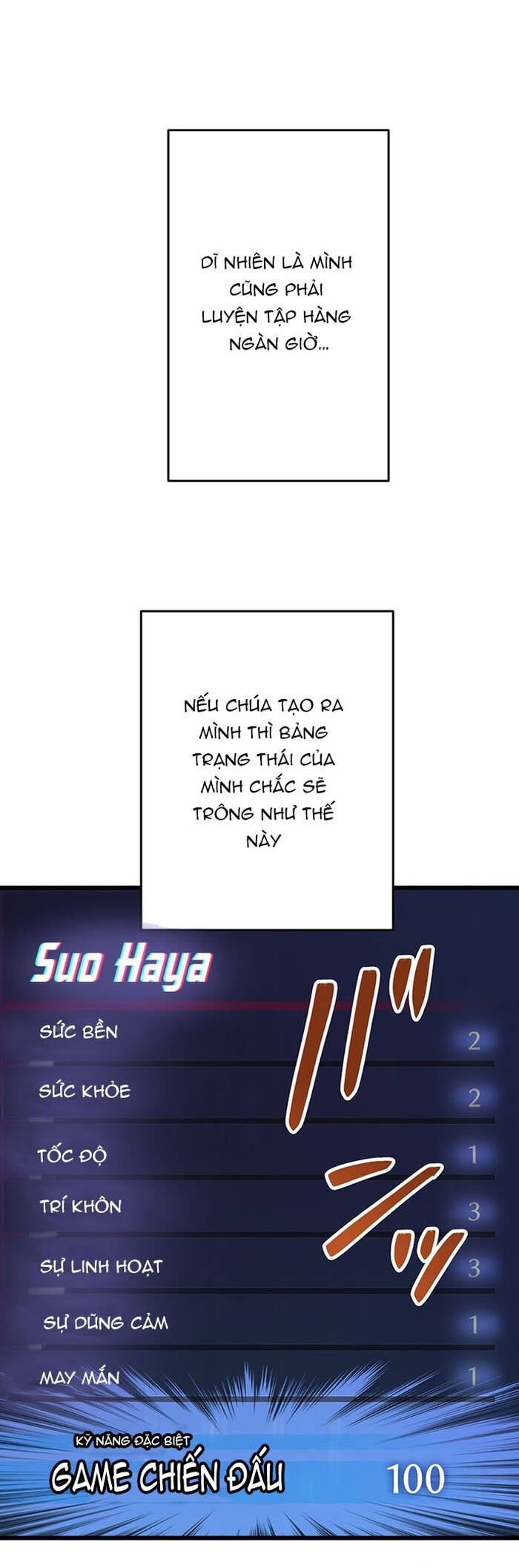 Kakusei Kaku Gamer No Genjitsu Kouryaku Chapter 1 - Trang 2