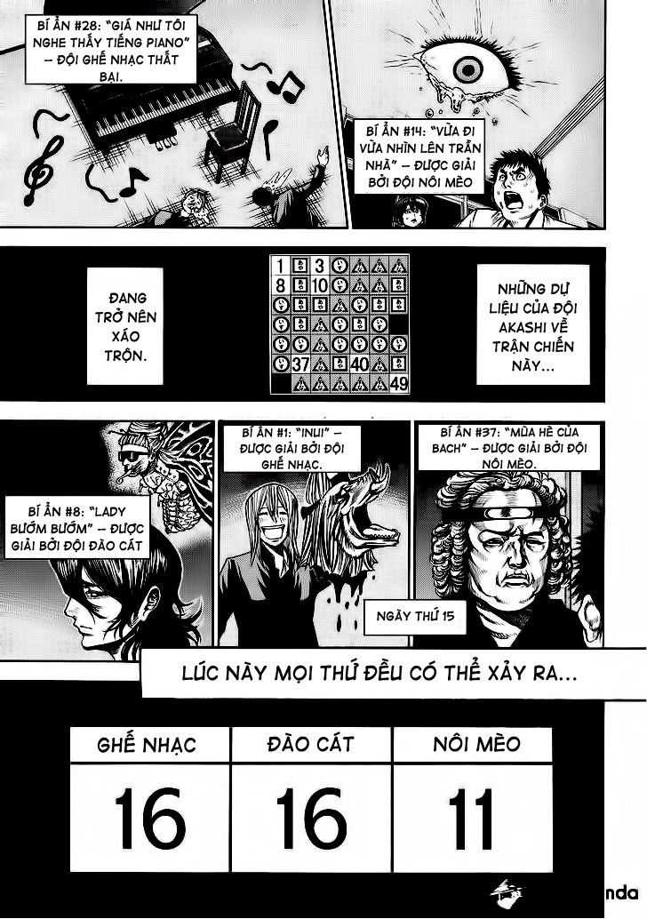 Kamisama No Iutoori Ii Chapter 47 - Trang 2