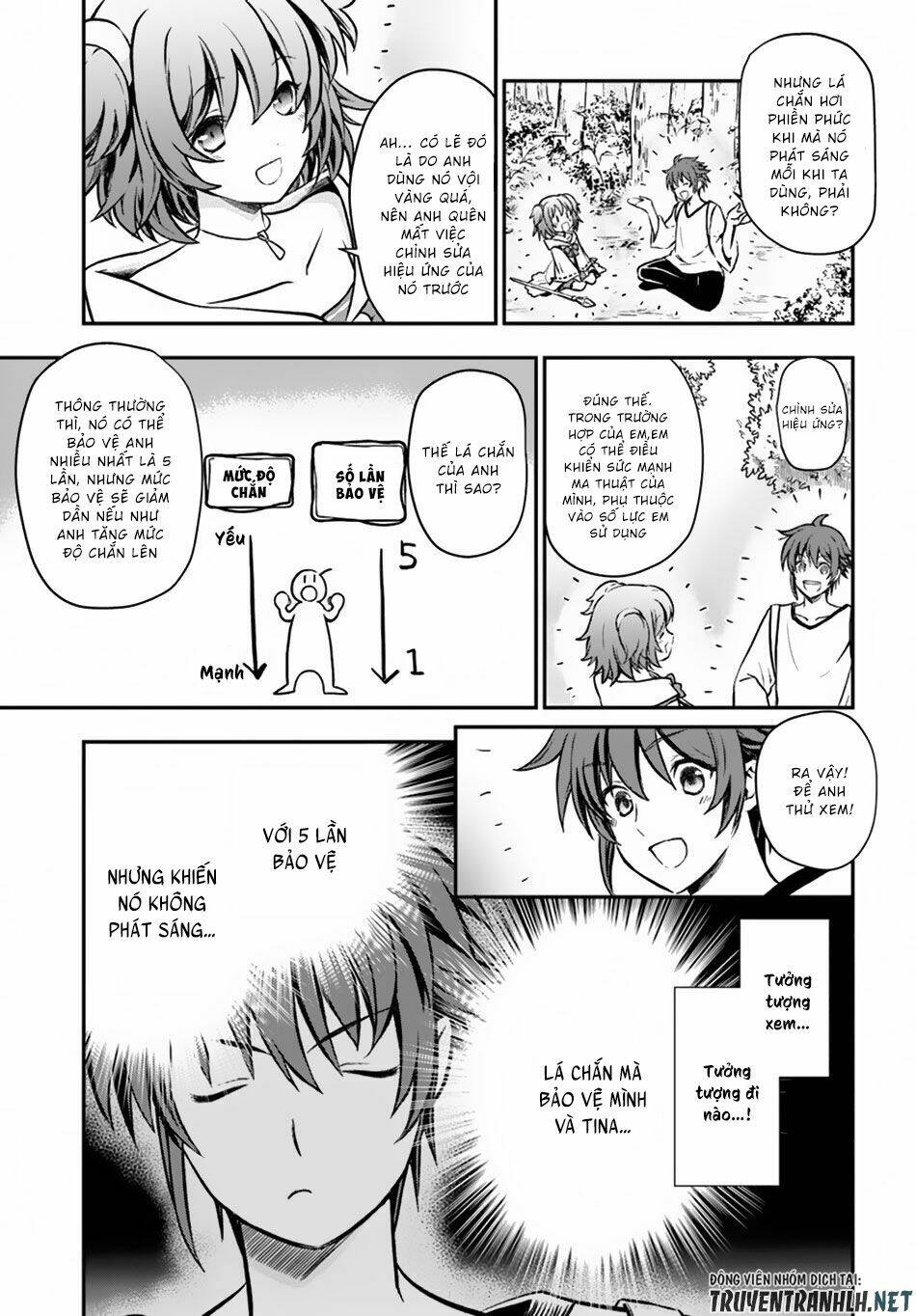 Kanzen Kaihi Healer No Kiseki Chapter 6 - Trang 2