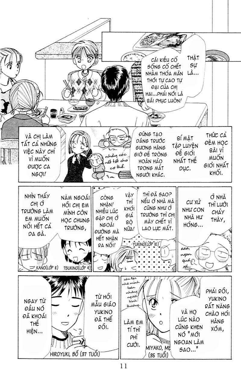 Karekano Chapter 1 - Trang 2