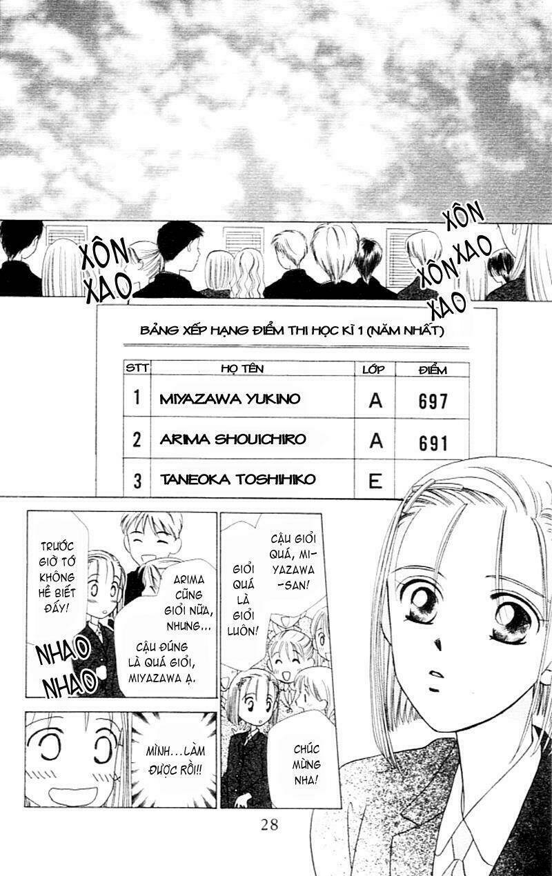 Karekano Chapter 1 - Trang 2