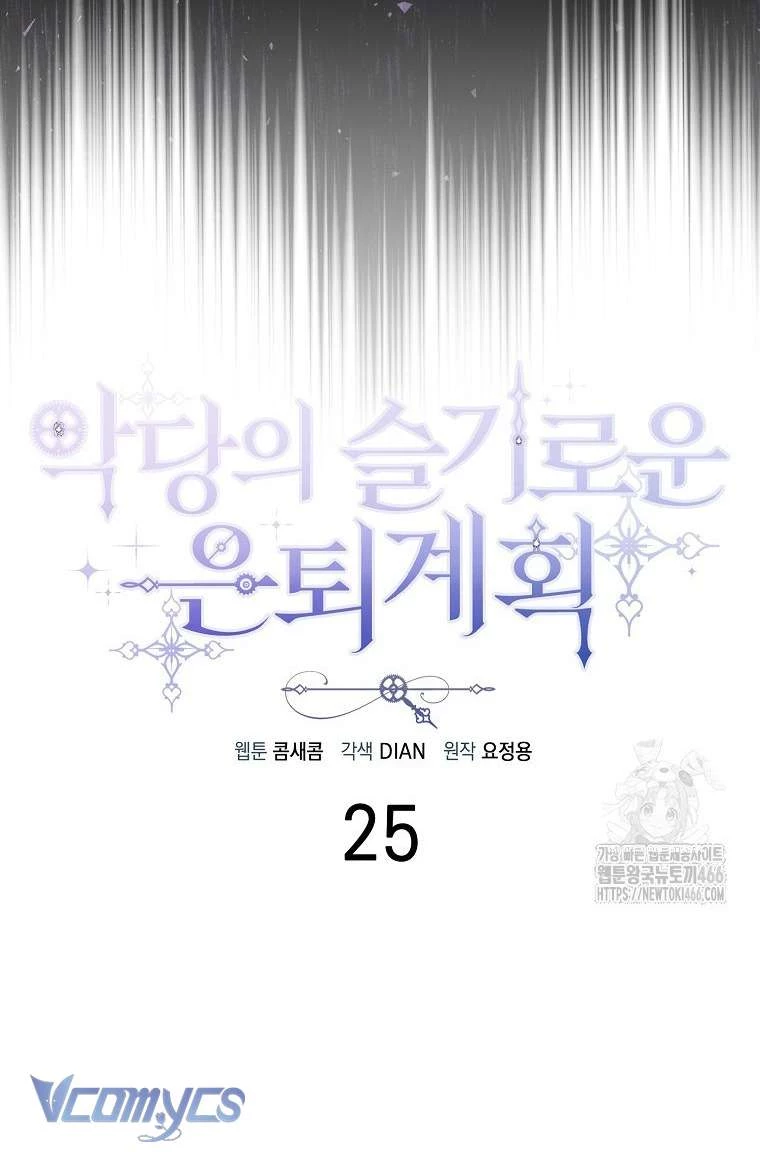 Kế Hoạch Nghỉ Hưu Của Nhân Vật Phản Diện Chapter 25 - Trang 2