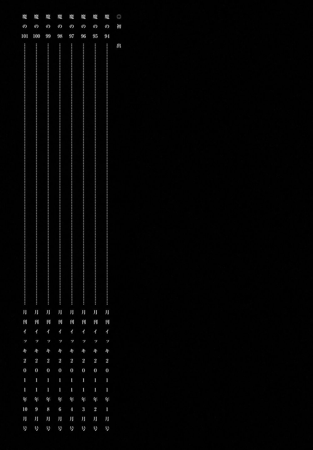 Kẻ Mất Trí Và Thế Giới Ma Thuật Chapter 101.5 - Trang 2