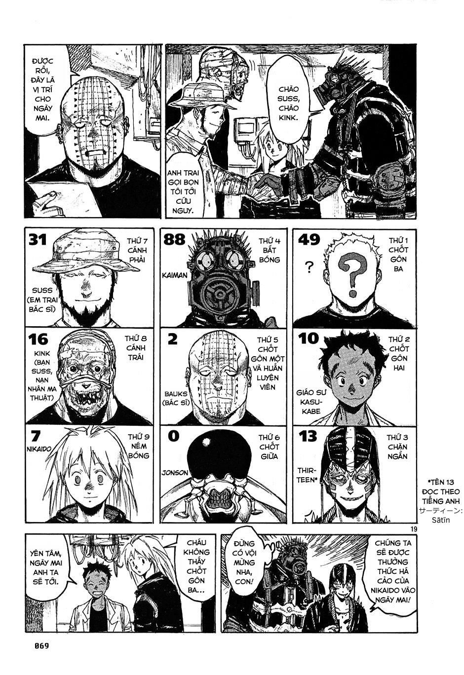 Kẻ Mất Trí Và Thế Giới Ma Thuật Chapter 20 - Trang 2