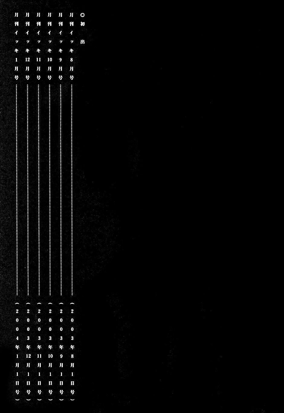 Kẻ Mất Trí Và Thế Giới Ma Thuật Chapter 23.5 - Trang 2