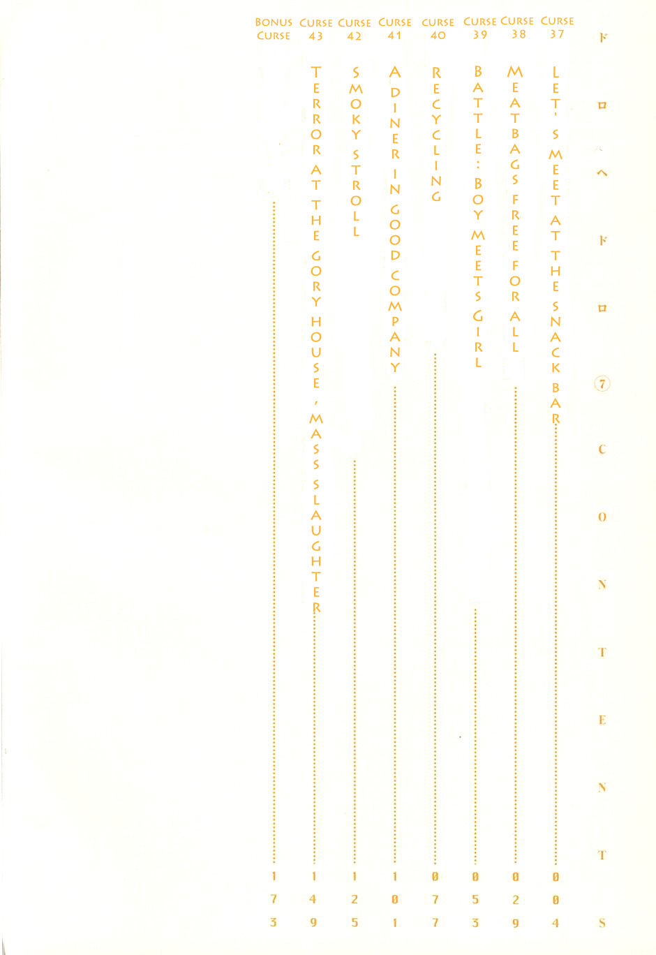 Kẻ Mất Trí Và Thế Giới Ma Thuật Chapter 38 - Trang 2