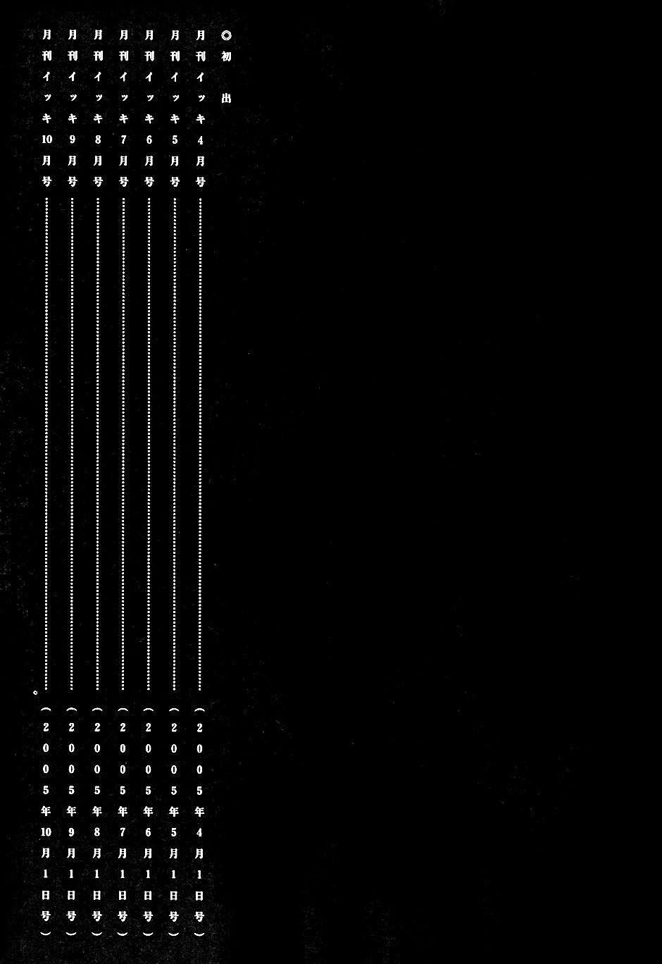 Kẻ Mất Trí Và Thế Giới Ma Thuật Chapter 43.5 - Trang 2