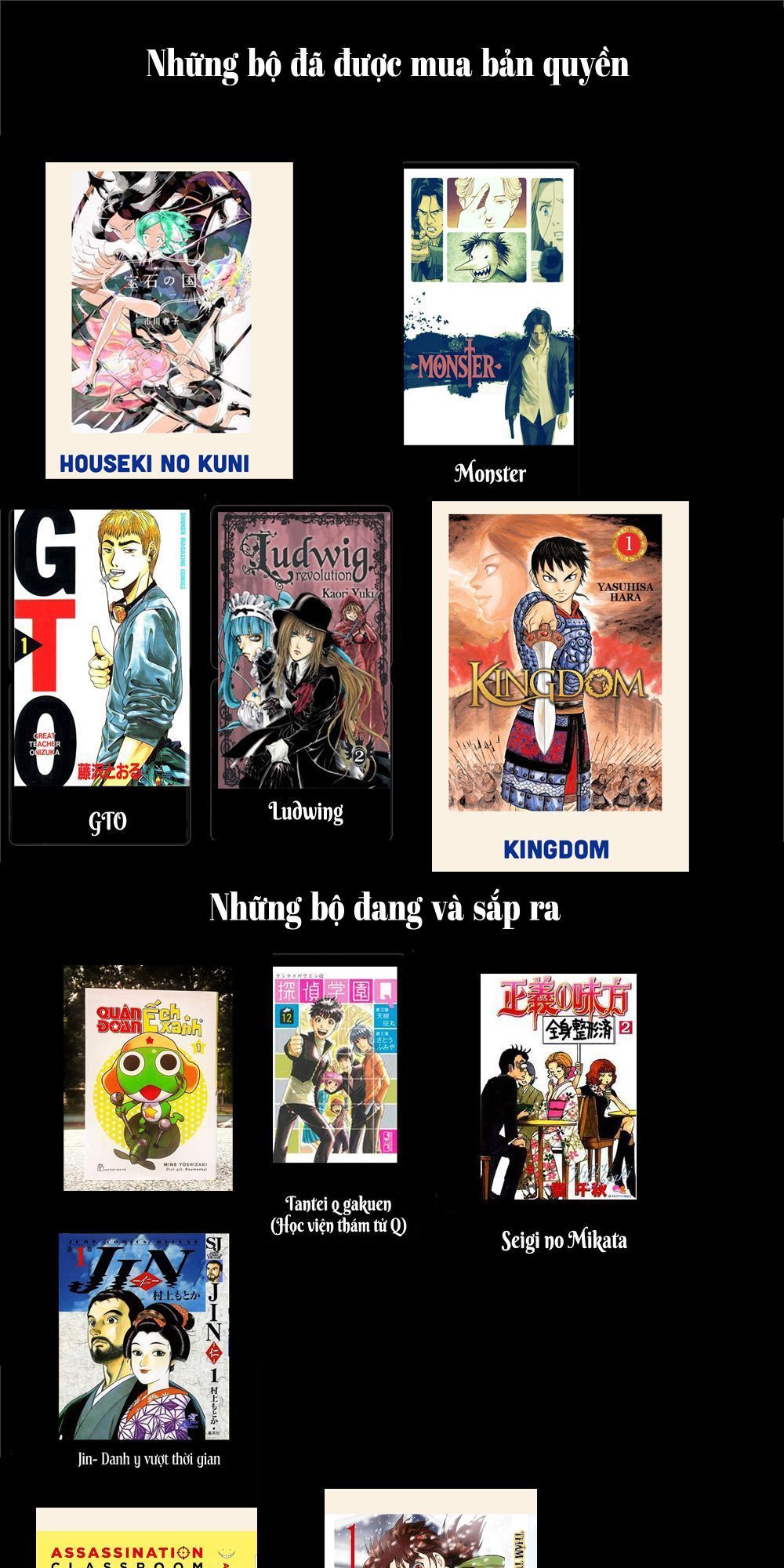 Kẻ Mất Trí Và Thế Giới Ma Thuật Chapter 66 - Trang 2